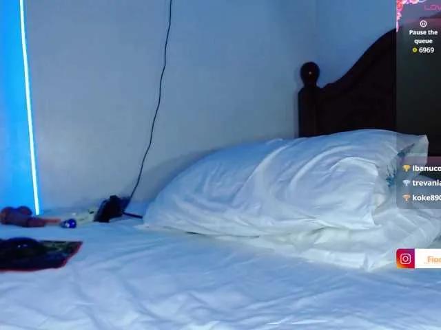 Fiorela — Lack of hygiene or personal neglect.
People who are excessively shy or lack initiative.
Lies or false attitudes.
Lack of respect for my boundaries.