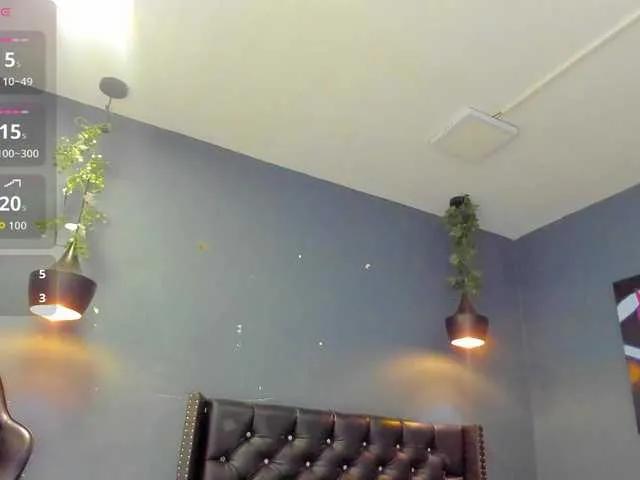 Freechat Sophiietaylor on BongaCams