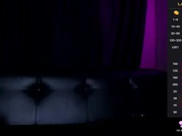 blondesjoy on Chaturbate