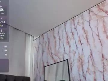 jacki_jo on Chaturbate