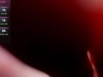 kat__cat on Chaturbate