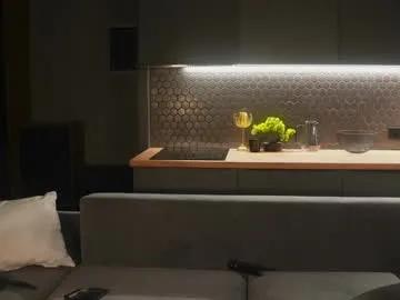 libbyshepard on Chaturbate