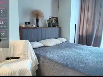 madlen_new on Chaturbate