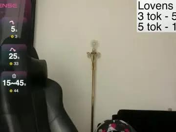 sexy_sweets on Chaturbate