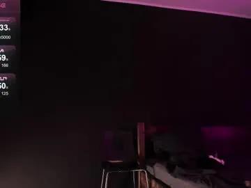 Chaturbate your_bunny is Freechat your_bunny — Hello~ Sweet Orgasm Ticket shw! #pantyhose #heels #smalltits #nylon #stockings