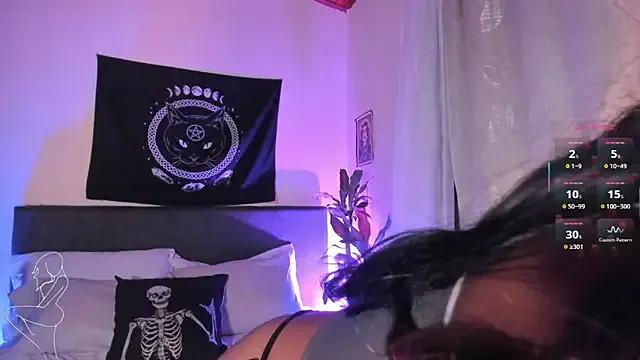 kathdolly on StripChat